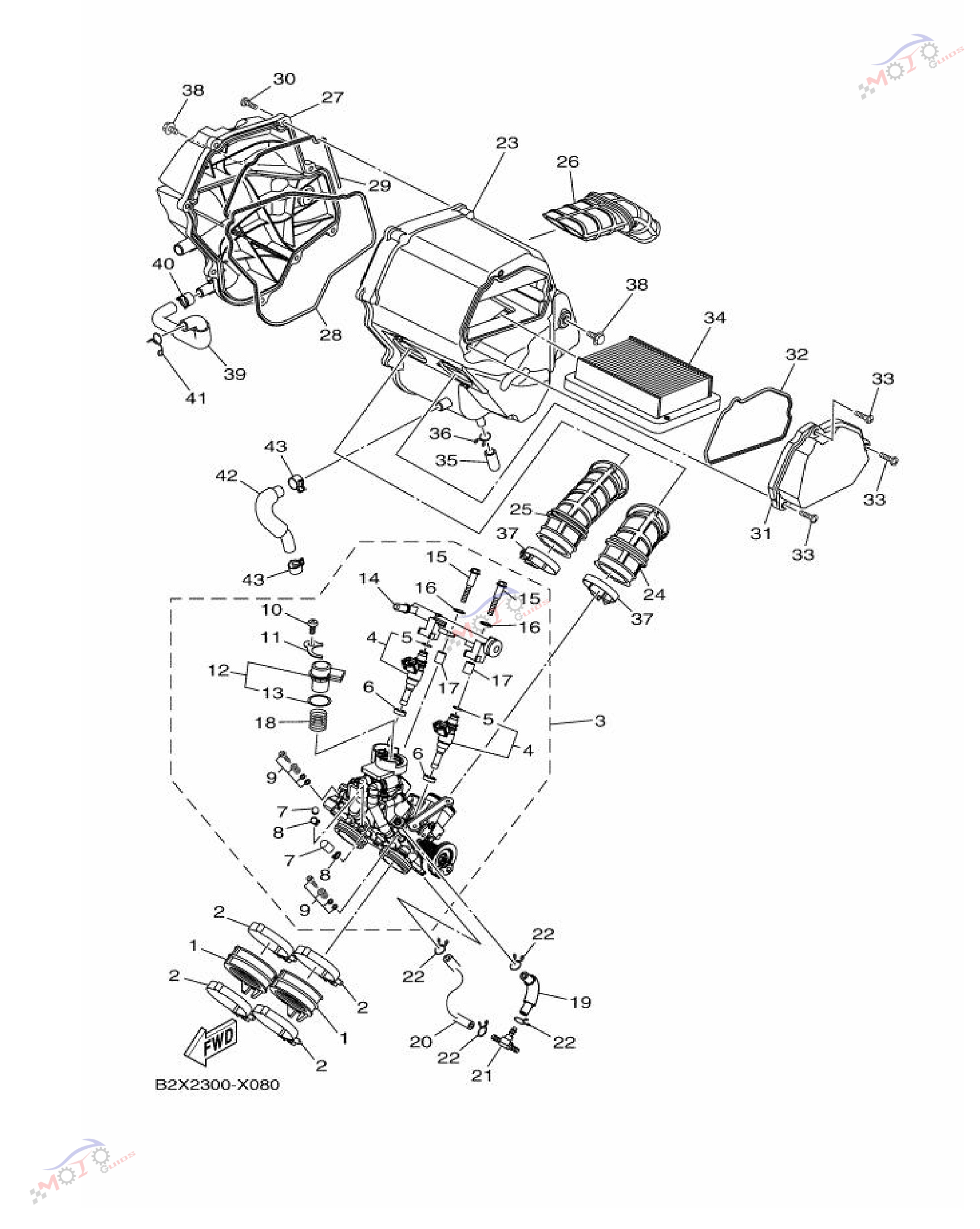 Frame Diagram